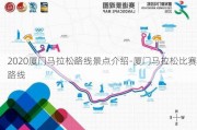 2020厦门马拉松路线景点介绍-厦门马拉松比赛路线