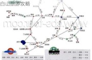 大连至长白山自助游攻略路线_大连至长白山旅游攻略