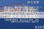 大明宫遗址公园简介丹凤门博物馆,大明宫遗址公园简介