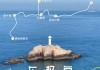 舟山 二日游旅游攻略-舟山攻略二日游旅游