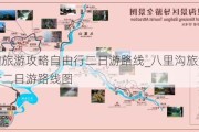 八里沟旅游攻略自由行二日游路线_八里沟旅游攻略自由行二日游路线图