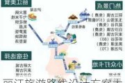 丽江旅游路线设计方案大全最新版_丽江旅游路线地图