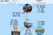 云南旅游攻略6天5晚纯玩团,云南旅游7天6晚旅游攻略