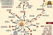 北京旅游攻略,玩5天_北京游玩攻略5日游攻略