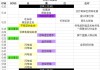 25人莱登攻略_m莱登攻略