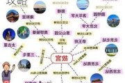 北京旅游攻略自由行路线推-北京旅游攻略自助游攻略