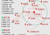 上海自由行攻略3天3晚自由行攻略,上海自由行3日游攻略