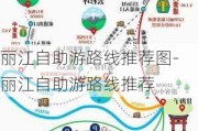 丽江自助游路线推荐图-丽江自助游路线推荐