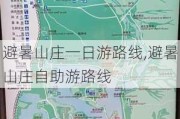 避暑山庄一日游路线,避暑山庄自助游路线