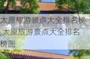 太原旅游景点大全排名榜,太原旅游景点大全排名榜图