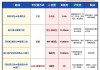 从深圳去澳门旅游攻略-2021年深圳去澳门最佳路线