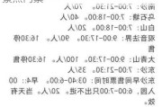 朱家尖游玩攻略及费用-朱家尖旅游景点门票