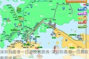 深圳到香港一日游攻略路线-深圳到香港一日游攻略路线图