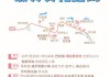 3月份旅游路线-三月份国内旅游线路哪最佳