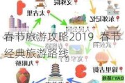 春节旅游攻略2019_春节经典旅游路线