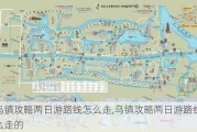 乌镇攻略两日游路线怎么走,乌镇攻略两日游路线怎么走的