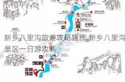 新乡八里沟旅游攻略路线,新乡八里沟景区一日游攻略