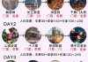 重庆旅游攻略三天两夜,重庆旅游攻略三天两夜文案500字以上