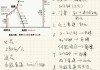 金庸群侠传3华山加多少悟性-金庸3华山攻略