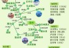 云南文山旅游攻略最新-云南文山旅游攻略最新路线图