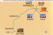 胡杨林旅游攻略自驾游线路,胡杨林旅游景点