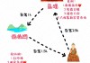 广州到昆明旅游攻略路线-广州到昆明旅游攻略