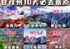 甘孜景点关闭-甘孜景点关闭最新消息