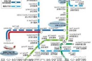 曼谷旅游攻略二日游路线,曼谷旅游攻略二日游路线图片