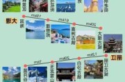 7月云南旅游最佳线路-7月云南自助游攻略