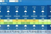 四川景点天气预报_四川天气预报查询一周15天