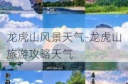 龙虎山风景天气-龙虎山旅游攻略天气