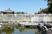 保定市旅游景点排行榜最新-保定市旅游景点排行