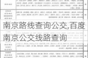 南京路线查询公交,百度南京公交线路查询