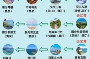 6月三亚旅游攻略-6月三亚旅游攻略大全