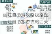 丽江自助游攻略线路图,丽江自助旅游攻略四天