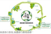 绿道骑行路线,绿道骑行路线成都