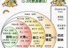 云南游玩攻略5天-云南旅游攻略6天5晚报价