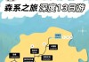 大连到瑞士旅游攻略,大连到瑞士旅游攻略路线