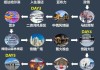 哈尔滨雪乡旅游攻略-哈尔滨雪乡旅游攻略5天吉林