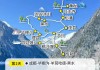 达古冰川自驾游路线-达古冰川自驾旅游攻略