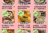 西安美食攻略排名前十-西安美食榜