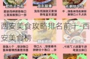 西安美食攻略排名前十-西安美食榜