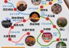 西安攻略二日游旅游-西安攻略二日游旅游路线