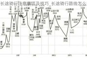 长途骑行注意事项及技巧_长途骑行路线怎么规划