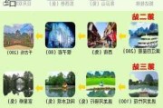 桂林旅行自由行攻略,桂林旅游自由行攻略详细介绍