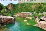 郑州市旅游景点大全景点排名榜_郑州市旅游景点大全景点排名榜最新