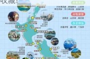 新西兰旅游路线策划-新西兰旅游攻略,太美了,建议收藏!