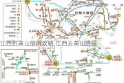 江西到黄山旅游攻略,江西去黄山路线