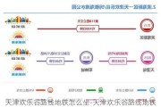 天津欢乐谷路线地铁怎么坐-天津欢乐谷路线地铁