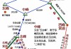 华山旅游路线攻略-华山旅游攻略3日游